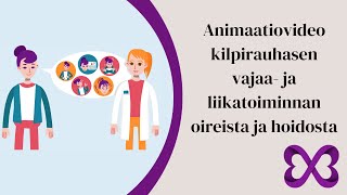 Animaatiovideo kilpirauhasen vajaa ja liikatoiminnan oireista ja hoidosta [upl. by Ahsuatal]