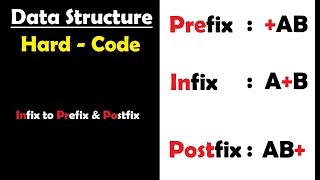 5 شرح الـ Infix Prefix Postfix Expressions والتحويل بينهم [upl. by Aline]