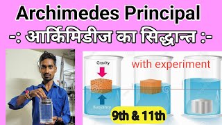 Full explanation of Archimedes Principle  आर्किमिडीज का सिद्धान्त [upl. by Ntsuj]