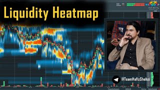 Liquidation Heatmaps 🗺️  Trading Strategy  Liquidity Heatmap Strategy  Liquidation Map [upl. by Anairdna]