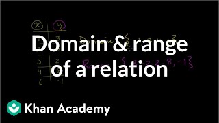 Domain and range of a relation  Functions and their graphs  Algebra II  Khan Academy [upl. by Kinghorn]