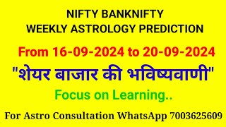 Nifty Weekly PredictionFinancial AstrologyWeekly Astrology PredictionAstro Stock Prediction [upl. by Ydnam]