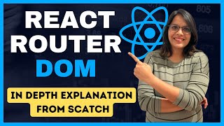 React Router DOM  How to use it [upl. by Dudden]