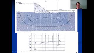 Soil Mechanics Lecture Seepage Flow Part 2 [upl. by Nebur827]