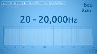 Alert 💥 SOUND FROM 20  20000 Hz  Anadi Dixit sound science [upl. by Jaine276]