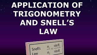 SNELLS LAW EXPLAINED SIMPLY AND APPLICATION OF TRIGONOMETRY IN REFRACTION [upl. by Harrington730]