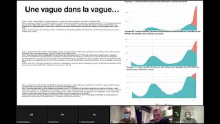 Actualités Covid Janvier 2022 et Covidlong [upl. by Nilrah]