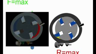 Rotary Engine 2 animation  silnik z wirującym tłokiem [upl. by Mairim232]