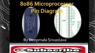 8086 Microprocessor Pin Diagram pin diagram of 8086 [upl. by Finny]