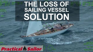 The Loss of Sailing Vessel Solution in the North Atlantic [upl. by O'Callaghan]