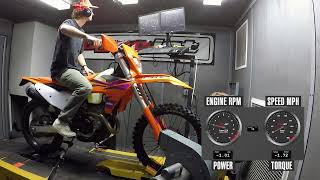 2024 KTM 450 XCFW Dyno Test [upl. by Hufnagel512]