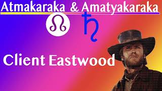 Atmakaraka and Amatyakaraka Case Studies Clint Eastwood [upl. by Merta]