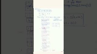 Strivers SDE SHEET CHALLENGE  Best Way to Get INTERVIEW READY Day1 code coding shorts program [upl. by Perce]