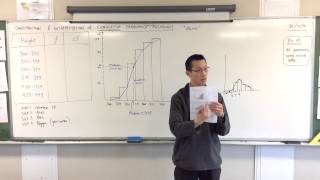 Interpreting an Ogive amp Building a Cumulative Frequency Table [upl. by Ellek]