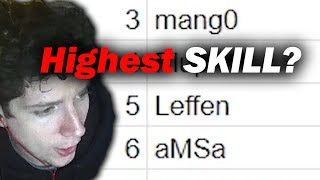 iBDWs Spicy Current PEAK SKILL Melee Rankings Post Summit 13 [upl. by Naujuj]