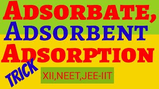 Adsorption  adsorbate  adsorbent  Define Adsorption  Define Adsorbate  Define Adsorbent [upl. by Bass53]