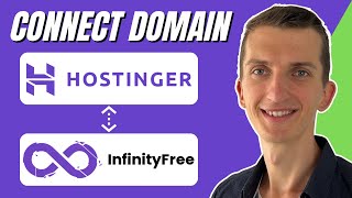 How To Host Multiple WordPress Sites On Hostinger [upl. by Pulcheria]