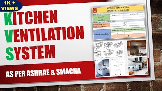 KITCHEN VENTILATION SYSTEM CALCULATION BY ASHRAE amp SMACNA IN HVAC SYSTEM IN HINDI [upl. by Novek]