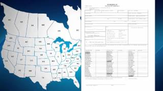 Understanding IRP International Registration Plan – Full Reciprocity [upl. by Ennaylil]