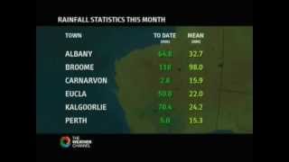 Weather Channel Rainfall Stats Segment 2006 [upl. by Llig19]