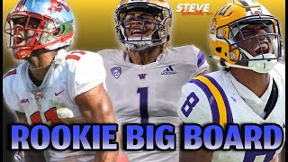 Steve Smith Srs Big Board  2024 NFL Draft WR Preview [upl. by Nedrud]