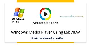 Windows Media Player Using LabVIEW  How to pay Movie suing LabVIEW [upl. by Ricard]