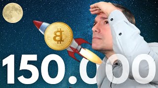 BITCOIN ai Massimi ma NON per lHalvingIl Grafico che nessuno ti Mostra [upl. by Ysle]