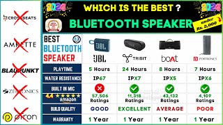 Best Bluetooth Speaker Under 2000 in 2024🔥JBL vs Tribit vs boAt vs Portronics Bluetooth Speakers [upl. by Neelehtak108]