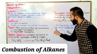 Combustion of Alkane  Reactions of Alkane  ch12  10th class chemistry [upl. by Marni]