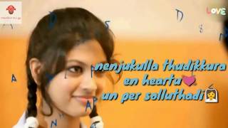 Kannukkulla Nikira En Kadhaliye  ALBUM SONG LYRICS [upl. by Mattias136]