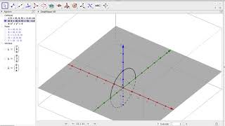 circulations et rotationnel [upl. by Yankee]