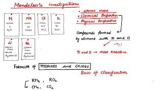 Periodic Classification of Elements part 2 Development of Mendeleevs Periodic Table [upl. by Idonna]