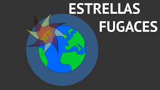 ESTRELLAS FUGACES  4K  Así se ven A SIMPLE VISTA [upl. by Adal]