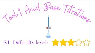 Tool 1 Acid Base Titrations [upl. by Willing]