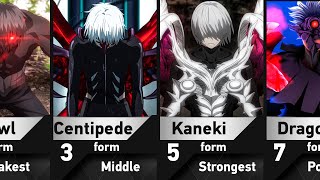 Kagune Evolution of Ken Kaneki in Tokyo Ghoul [upl. by Ailliw400]