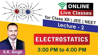 Electrostatics Lecture2 by SK Singh [upl. by Llehcal]