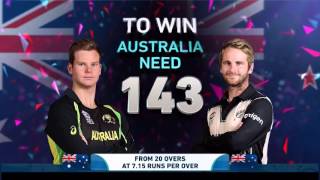 ICC WT20 Australia vs New Zealand Match Highlights [upl. by Ehttam]