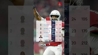 Karlos Dansby IMPRESSIVE NFL Career [upl. by Madid]