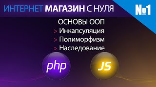 Как открыть ИНТЕРНЕТ МАГАЗИН с нуля 5 шагов к открытию собственного интернет магазина [upl. by Maitund]