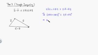 Triangle Inequality in Vector Form [upl. by Yecnay284]