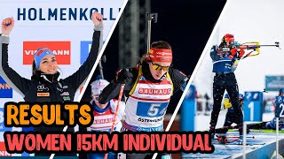 Results IBU World Cup Biathlon  Women 15km Individual  Ostersund 202324 [upl. by Eimorej]