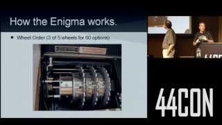 Cryptanalysis Of The Enigma Machine Robert Weiss amp Ben Gatti at 44CON 2012 [upl. by Uel]