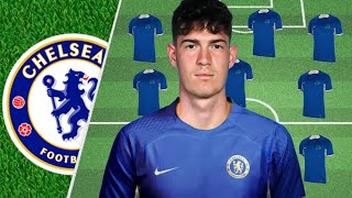 HOW ALESSANDRO BASTONI WILL FIT INTO CHELSEA STARTING LINEUP AFTER JANUARY TRANSFER WINDOW 2024 [upl. by Alam]