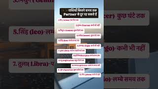 आपके partner आपसे कितने समय तक दूर रह सकते है। Subscribe for more zodiac zodiacsigns relationship [upl. by Tai]