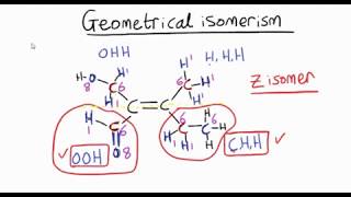 How to work out EZ isomerism [upl. by Koffler382]