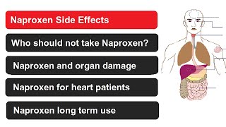 Naproxen side effects Aleve side effects Naprosynside effects [upl. by Mychael423]