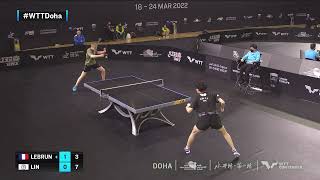 Felix Lebrun vs Lin YunJu  MS  WTT Contender Doha 2022 R32 [upl. by Annanhoj]