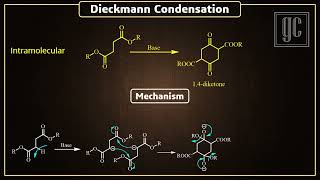 Dieckmann condensation Name reactionsSeriesGC [upl. by Akirdna]