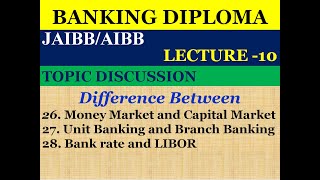 BANKING DIPLOMA JAIBBAIBB [upl. by Anemaj]