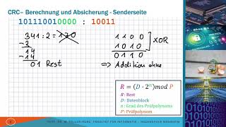 Einführung in die Informatik EI 3102 Fehlererkennung  CRC [upl. by Waldman]